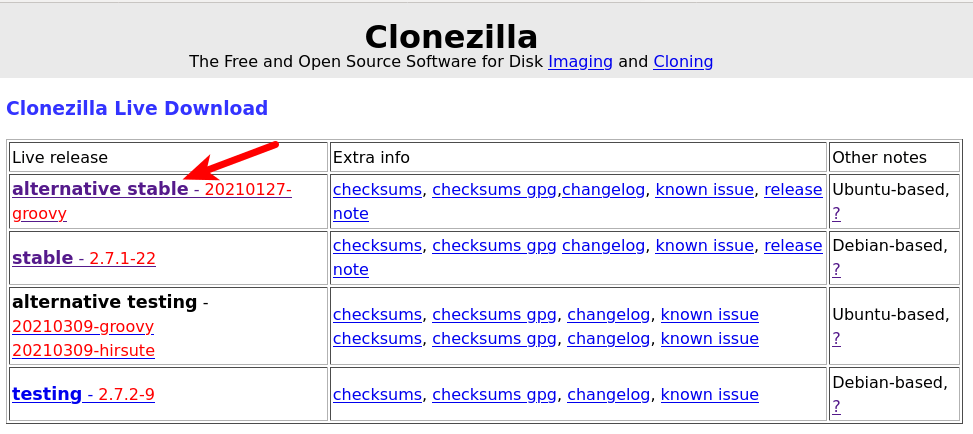 halaman download clonezilla