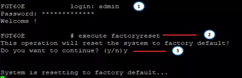 Reset Fortigate Firewall via CLI
